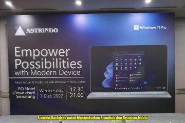 Strategi Backdrop untuk Meningkatkan Branding dan Eksposur Media